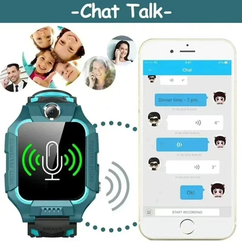Lenovo 5G Kids Smart Watch Gif - огляд і ціна Smartwatch Watches Price